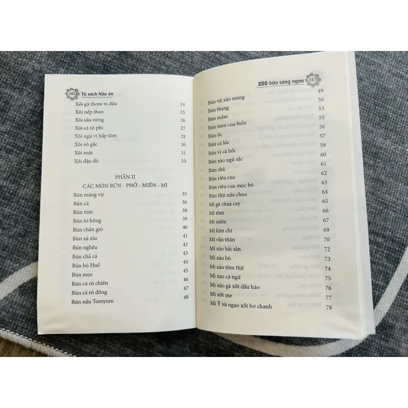 200 Bữa sáng ngon 1022268