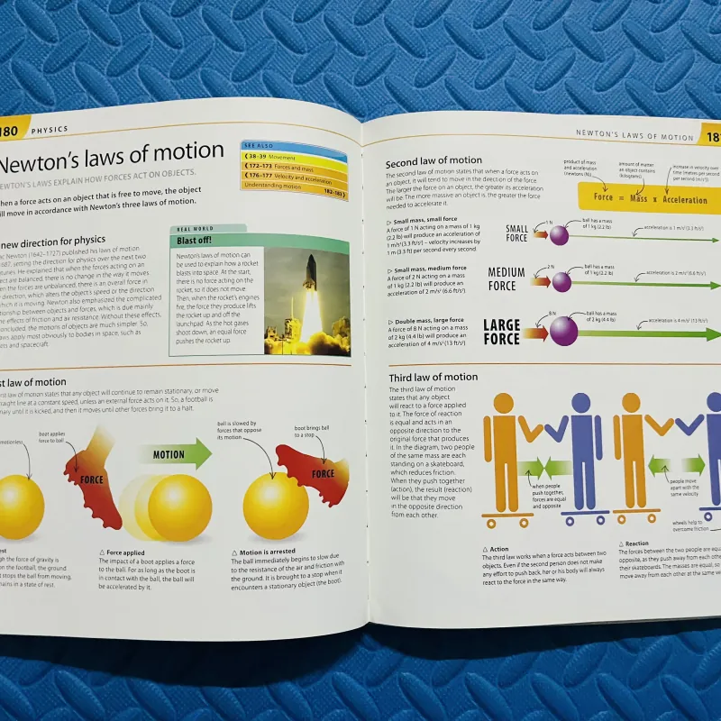 Help Your Kids With Science (DK) – Carol Vorderman 785242