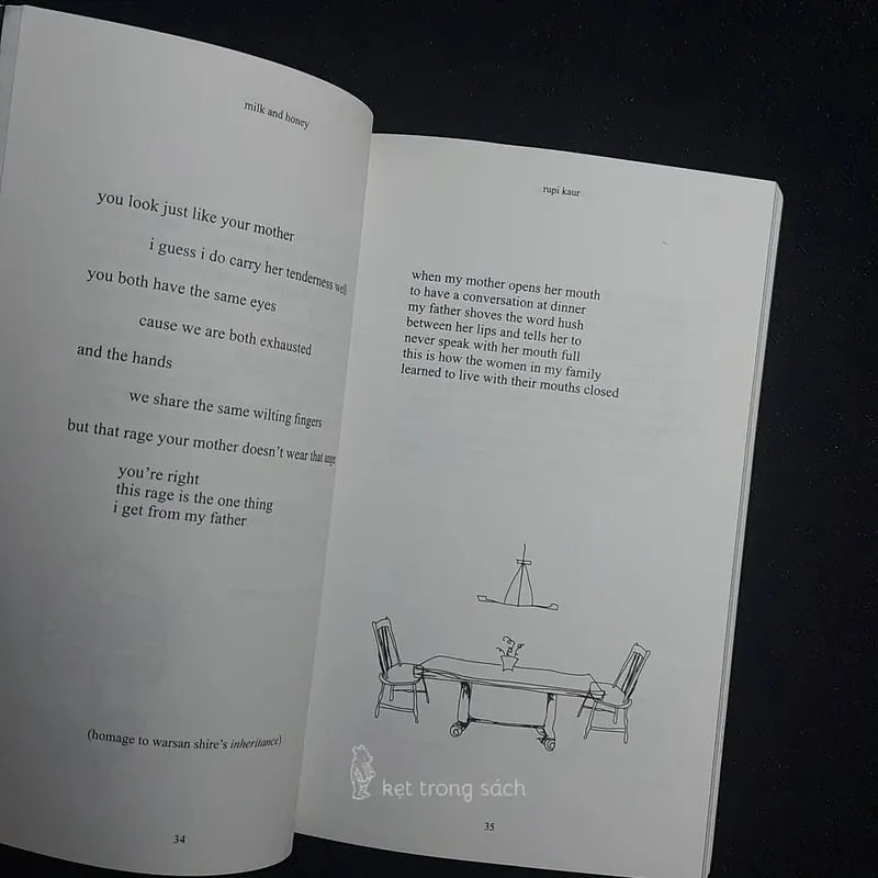 [Sách Cũ Ngoại Văn] Milk & Honey - Rupi Kaur 564142