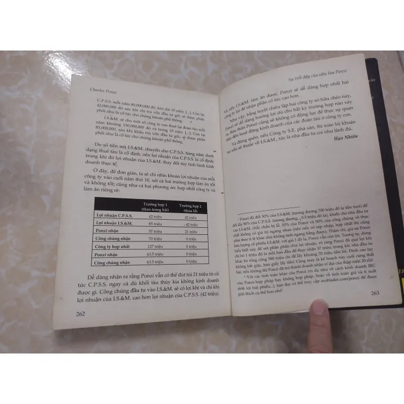 Sách: Sự trỗi dậy của siêu lừa Ponzi - TG: Charles Ponzi - Sách real 735105