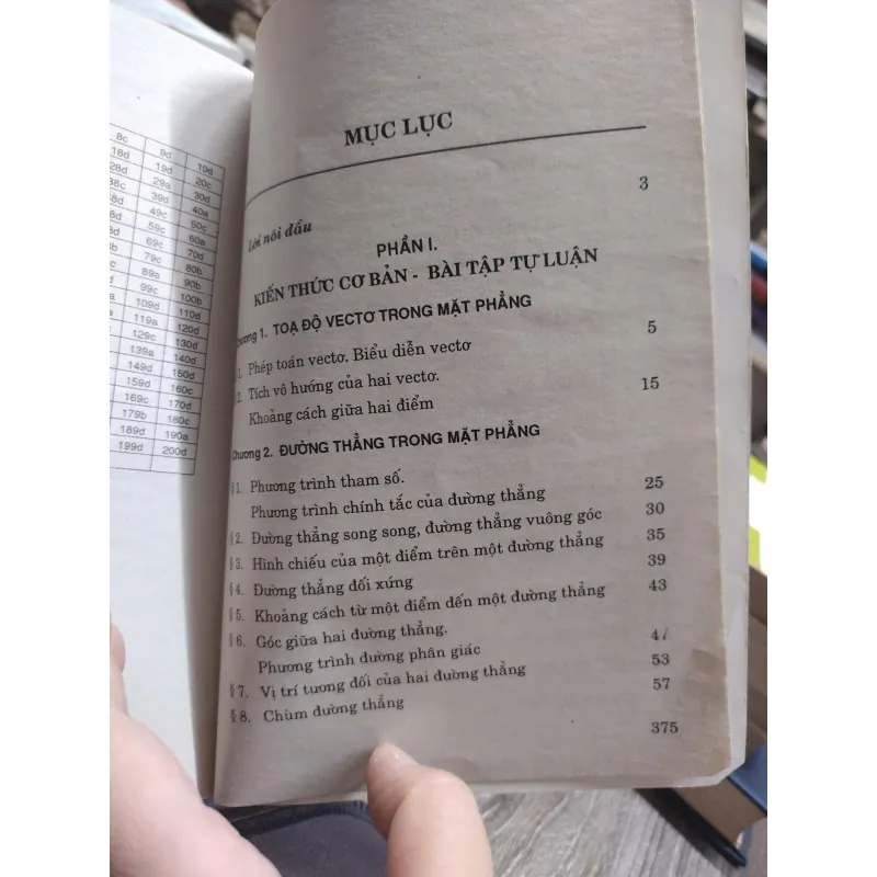 Tên Sách:Chuyên đề luyện thi vào Đại học Hình học giải tích (A2) Tác giả: Trần Văn Hạo 606015