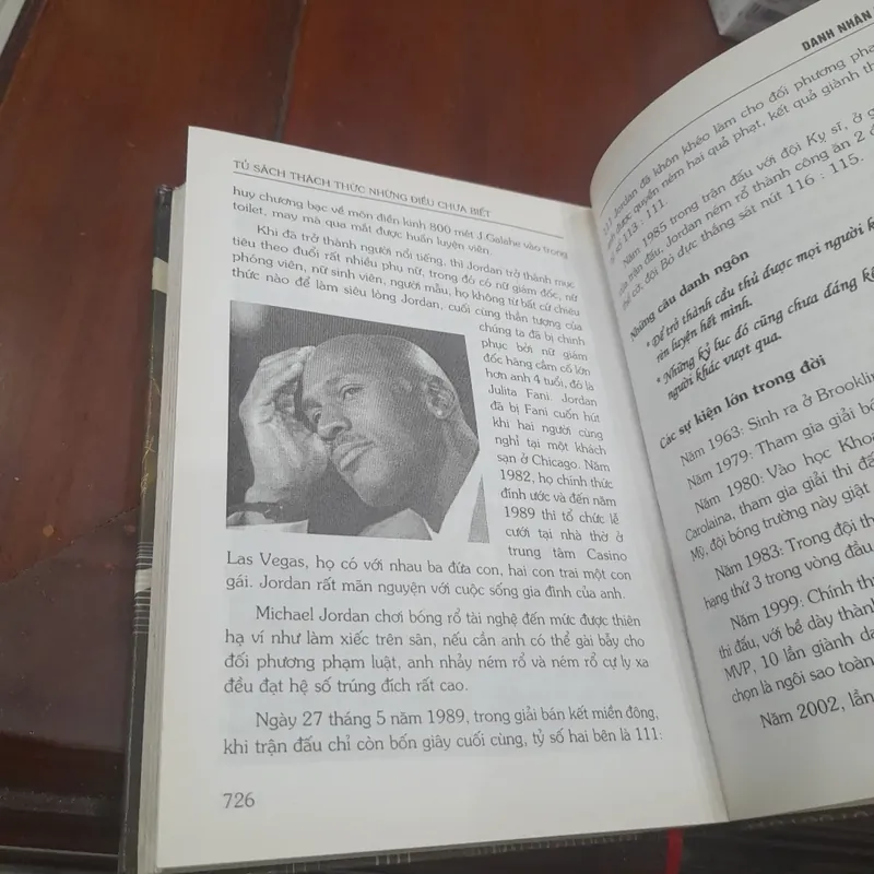 DANH NHÂN THẾ GIỚI 735571