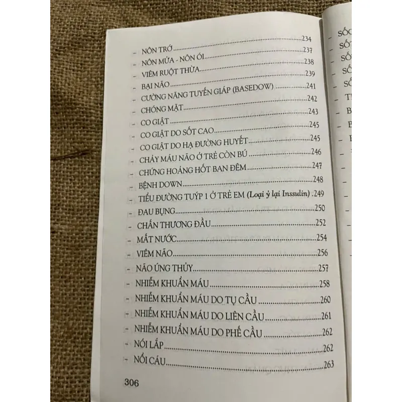 TRIỆU CHỨNG VÀ ĐIỀU TRỊ BỆNH CHO TRẺ EM - SÁCH Y 571840