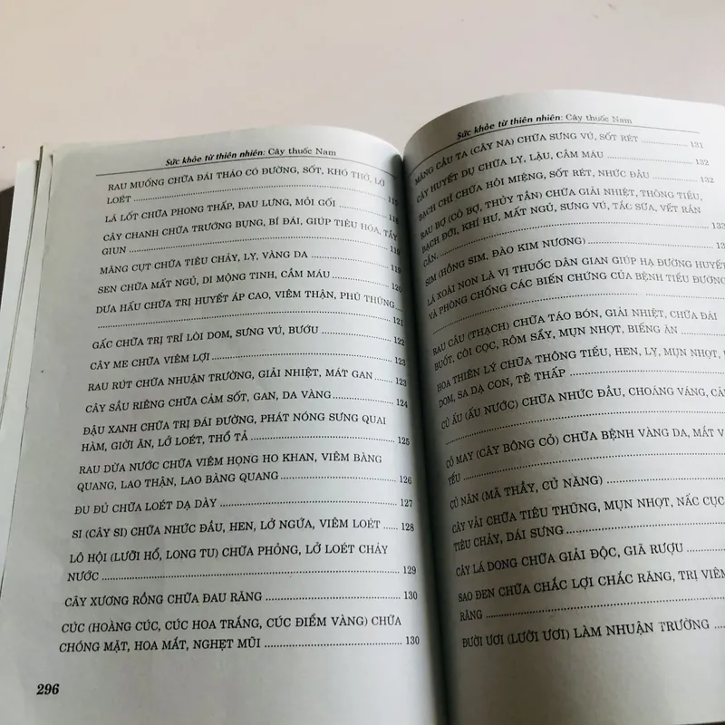 SỨC KHỎE TỪ THIÊN NHIÊN CÂY THUỐC NAM  695245