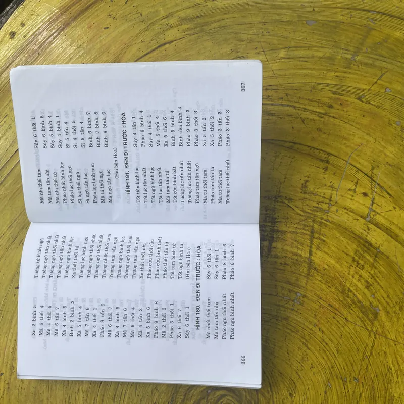 COMBO CẨM NANG CỜ TƯỚNG- NƯỚC ĐI LỢI HẠI CỦA CHỐT VÀ TƯỚNG 596635