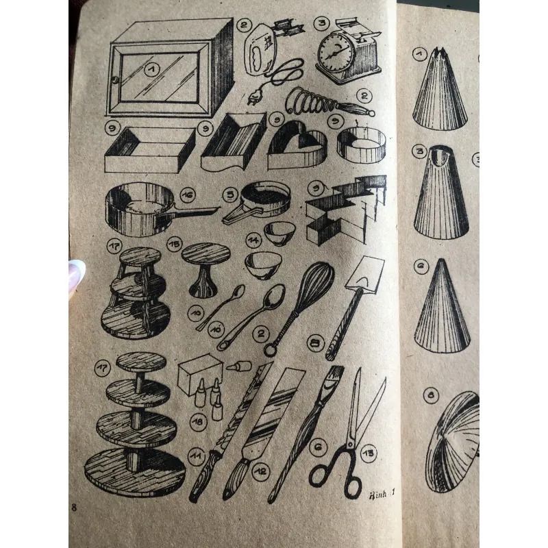 Kỹ thuật trang trí bánh kem  1006327