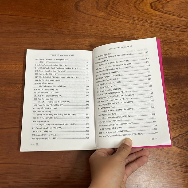 II Phụ Nữ Việt Nam Trong Lịch Sử _ Lịch Sử Việt Nam Thời Phong Kiến (Tập 1) - 2011 496179