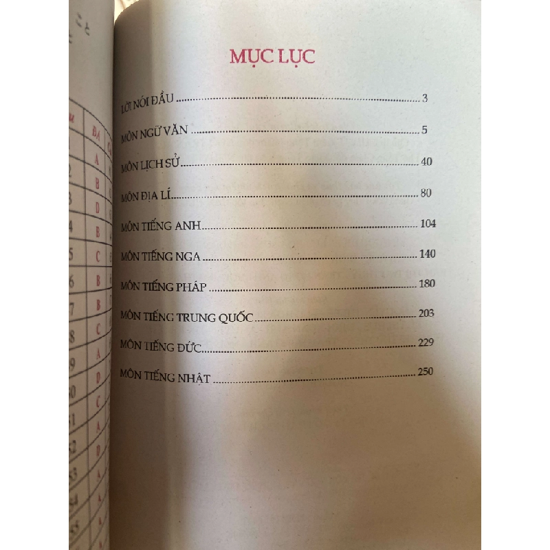 Cấu Trúc Đề Thi Môn Ngữ Văn, Lịch Sử, Địa Lí, Ngoại Ngữ Năm 2009 (Dùng Để Ôn Thi Tốt Nghiệp THPT Và Thi Tuyển Sinh Đại Học, Cao Đẳng) - Nguyễn An Ninh 2009 Tham khảo - luyện thi VAVO-AK1T3 935660