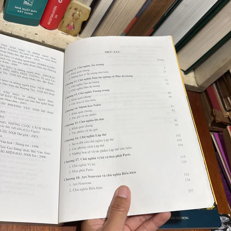 II Giáo Trình: Lịch Sử Nghệ Thuật (2 Quyển) - Nhà Xuất Bản Xây Dựng - 2007, 2019 783137