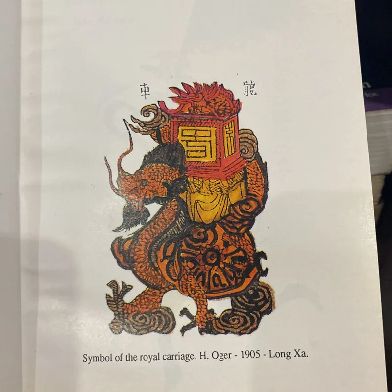 KNOWLEDGE OF VIETNAM TRONG QUÁ KHỨ QUA 700 HÌNH ẢNH (XB 1992) 564495
