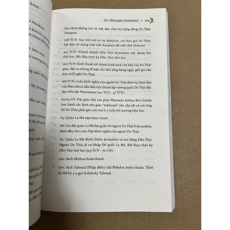 Câu Chuyện Do Thái - Lịch sử thăng trầm của một Dân Tộc 1024072