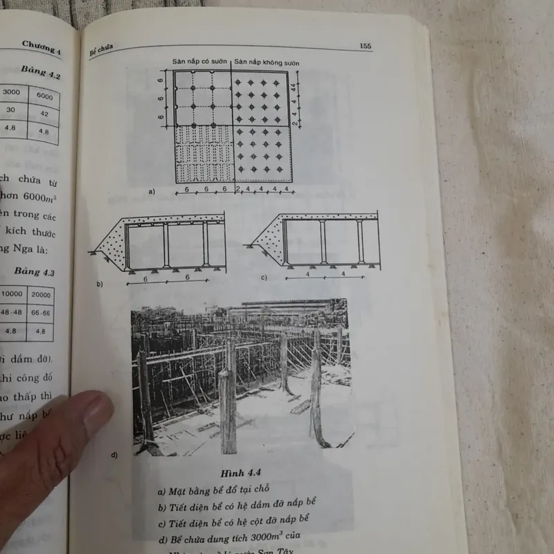 Công trình cấp thoát nước. Tiến sỹ Trương Chí Hiền chủ biên 589304