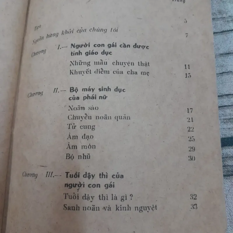 Người con gái lấy chồng cần nên biết. Bác sỹ Trương Ngọc Hơn. Xuất bản năm 1988 697972