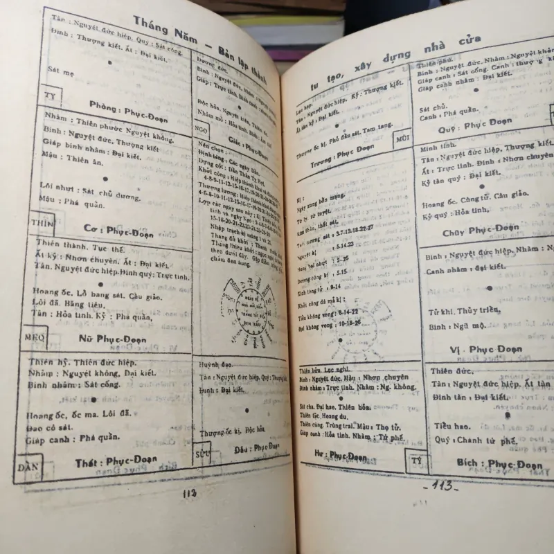 Bát Lãm Quần Thơ (Sách in lại) - Kim Oanh Ký 1020164