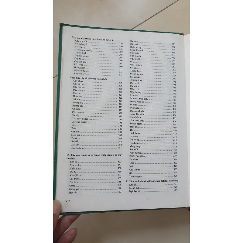 CÂY THUỐC VỊ THUỘC VIỆT NAM  931945