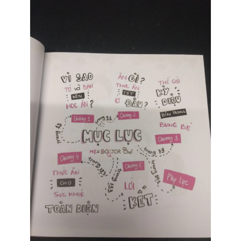 Mẹ là doctor chef Health Coach Trần Thị Ánh Phương và Virgo Phan 2019 Mới 90% bẩn bìa HCM.ASB0309 913381