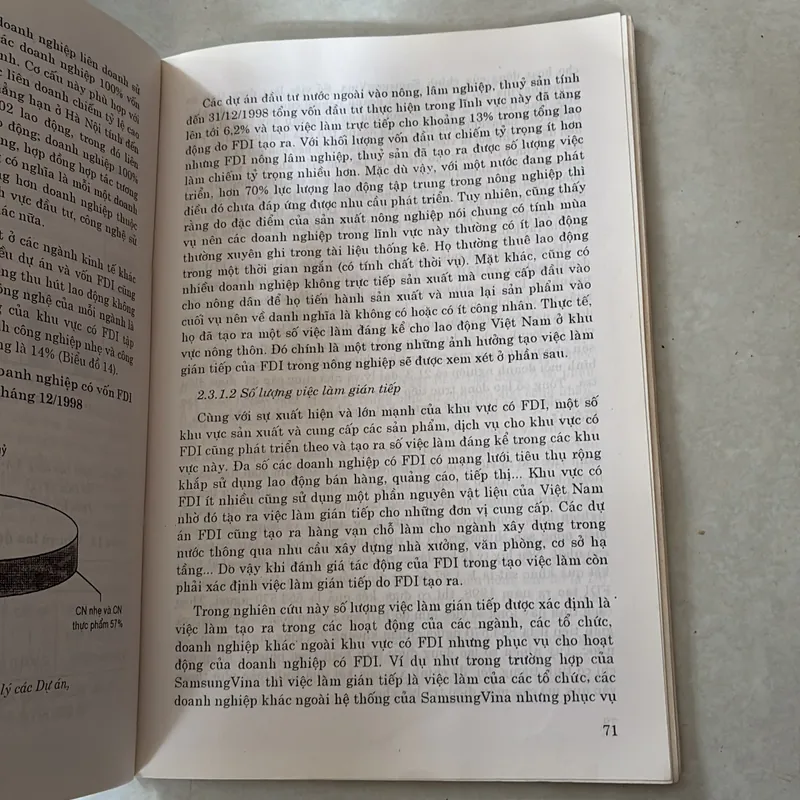 Tạo việc làm cho người lao động qua đầu tư trực tiếp nước ngoài vào Việt Nam 727641
