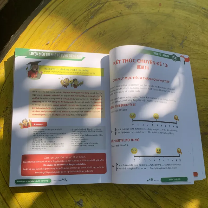 LUYỆN SIÊU TRÍ NHỚ TỪ VỰNG TIẾNG ANH ( TOEIC- có CD) 785127