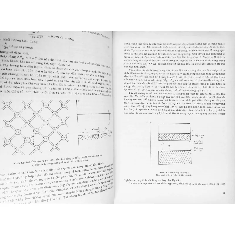 Vi điện tử số 601400