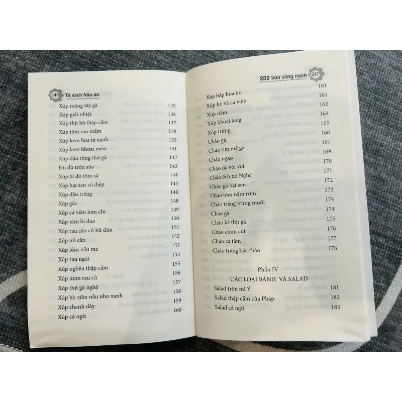 200 Bữa sáng ngon 1022268