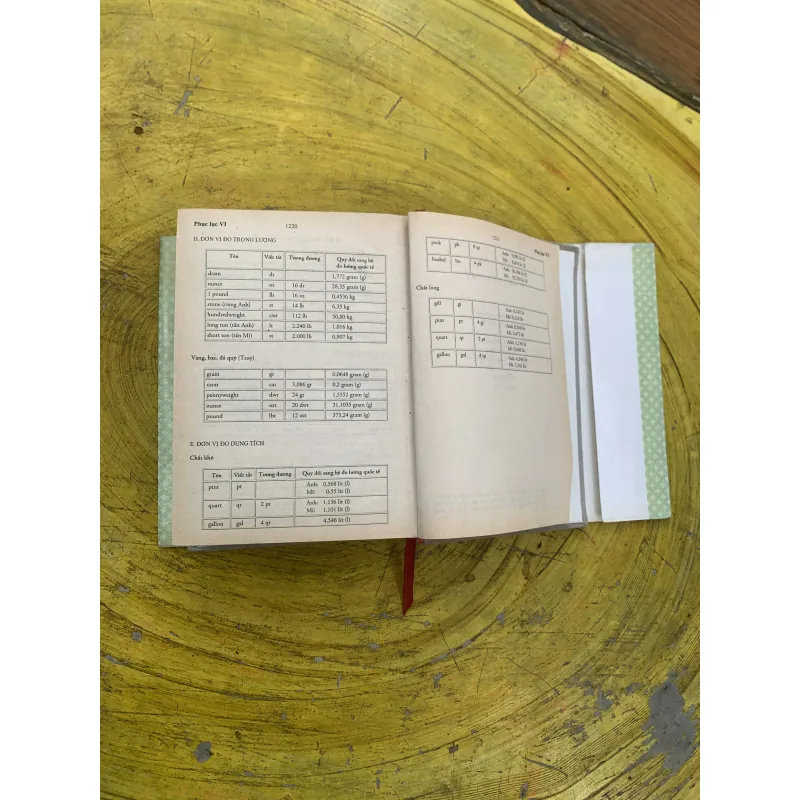 TỪ ĐIỂN TIẾNG VIỆT - VIỆN NGÔN NGỮ HỌC 799943