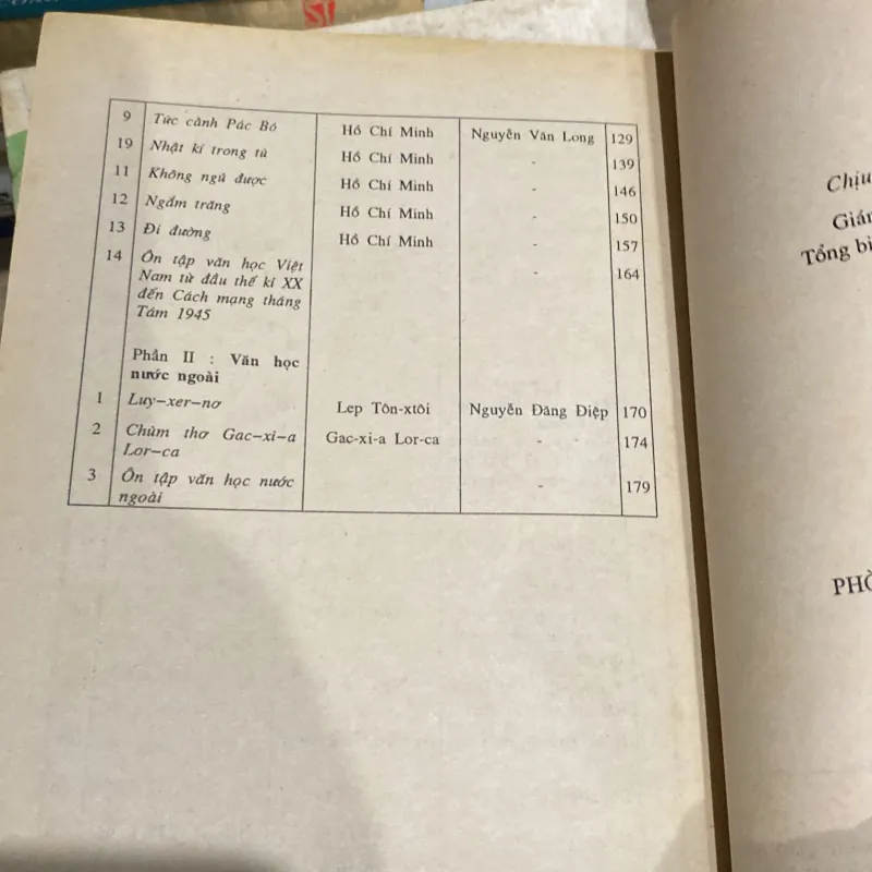 ÔN TẬP VĂN HỌC 8 (XB 2001) 994042