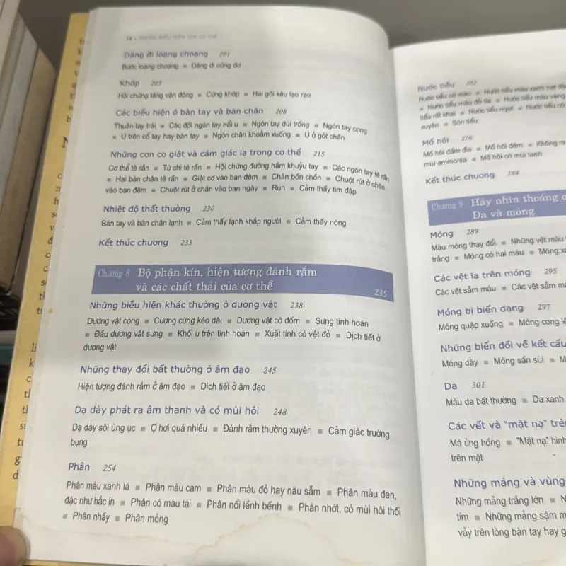 Body signs - Những biểu hiện của cơ thể 799892