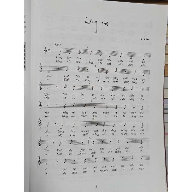 Guitar thực hành - Nguyễn Hạnh 688012