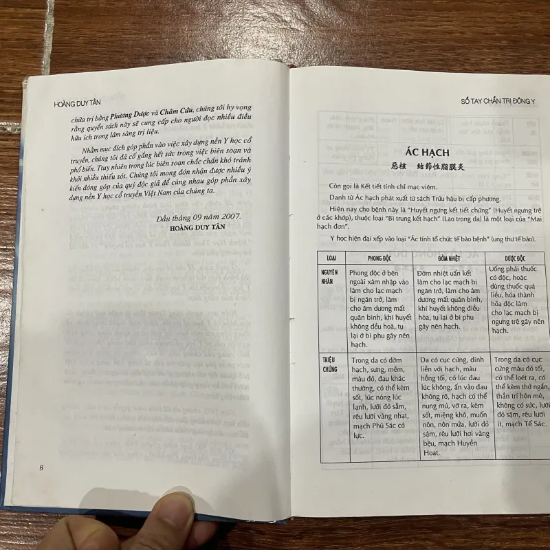 Sổ tay chẩn trị Đông Y (k3) 973153