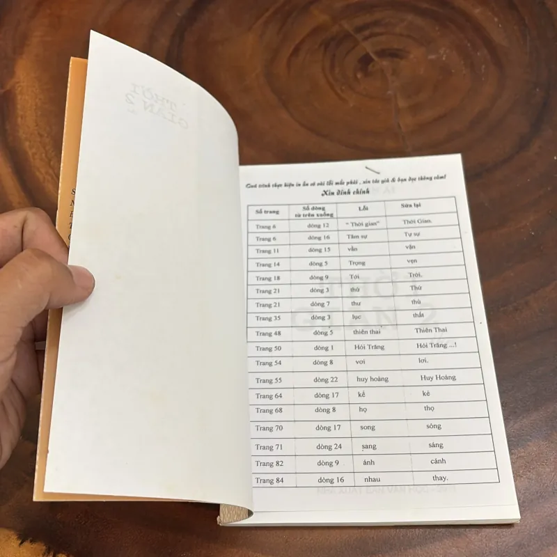 II Thơ: Thời Gian 2 - Lưu Văn Ái - 2011 999272