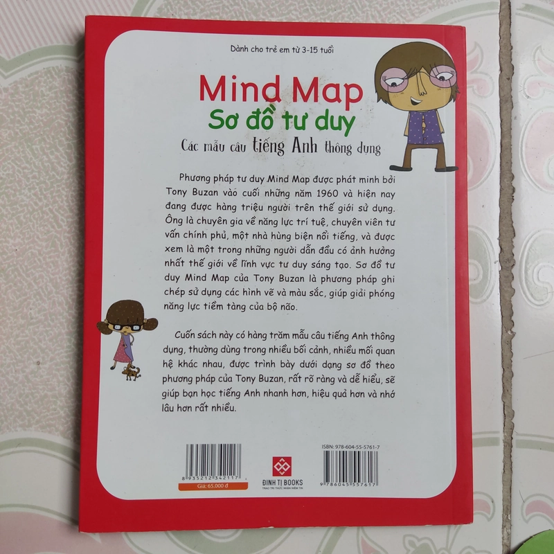 Mindmap Sơ đồ tư duy Các mẫu câu tiếng Anh thông dụng _ Đinh Tị Books 308994