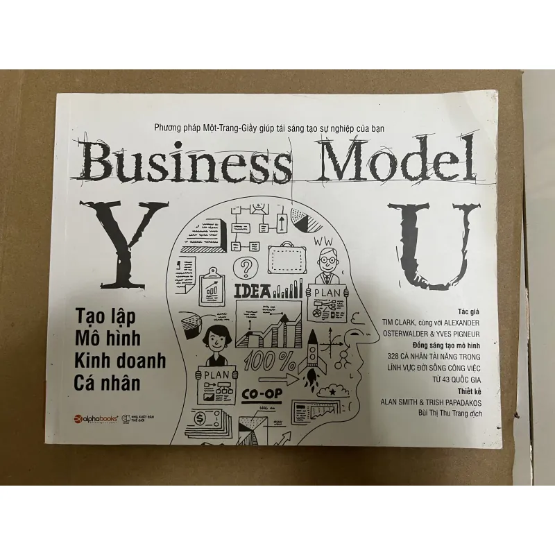 Business Model You Tạo Lập Mô Hình Kinh Doanh Cá Nhân 1024117