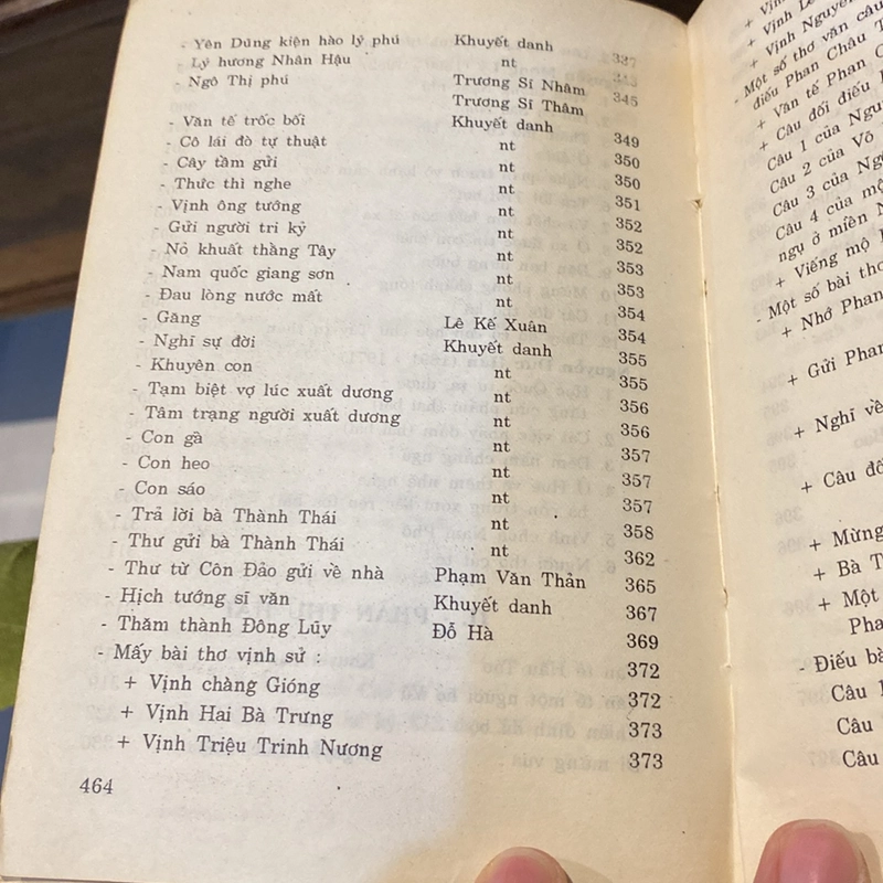 THƠ VĂN NHÀ NHO XỨ NGHỆ, NINH VIẾT GIAO (XB 1995) 501175
