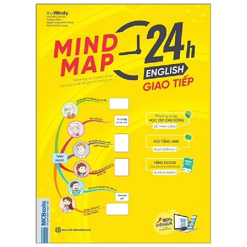 Mind Map 24H English - Giao Tiếp - Học Tiếng Anh Giao Tiếp Thực Chiến Cực Kỳ Hiệu Quả Thông Qua Sơ Đồ Tư Duy - Huyền Windy, The Windy 286472