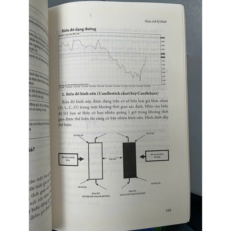 FOREX 101: MỌI ĐIỀU CẦN BIẾT VỀ THỊ TRƯỜNG NGOẠI HỐI - VALERIJUS OVSYANIKAS 546033
