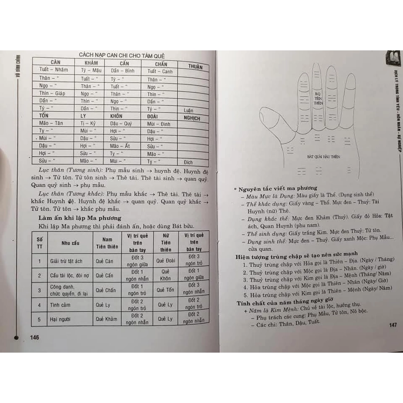 Dịch Lý Trong Tình Yêu Hôn Nhân Sự Nghiệp – Vũ Đình Chỉnh 387344