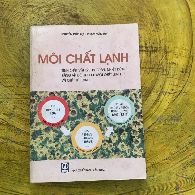 MÔI CHẤT LẠNH - NGUYỄN ĐỨC LỢI - PHẠM VĂN TUỲ 753185