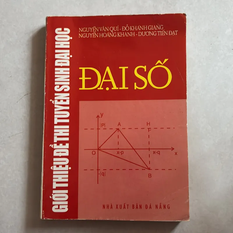 Giới thiệu đề thi tuyển sinh đại học Đại số 977767