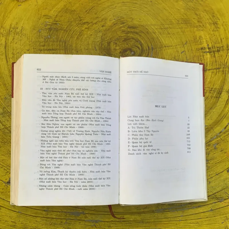  VĂN NGHỆ MỘT THỜI ĐỂ NHỚ - BẢO ĐỊNH GIANG sưu tầm & biên soạn 791029