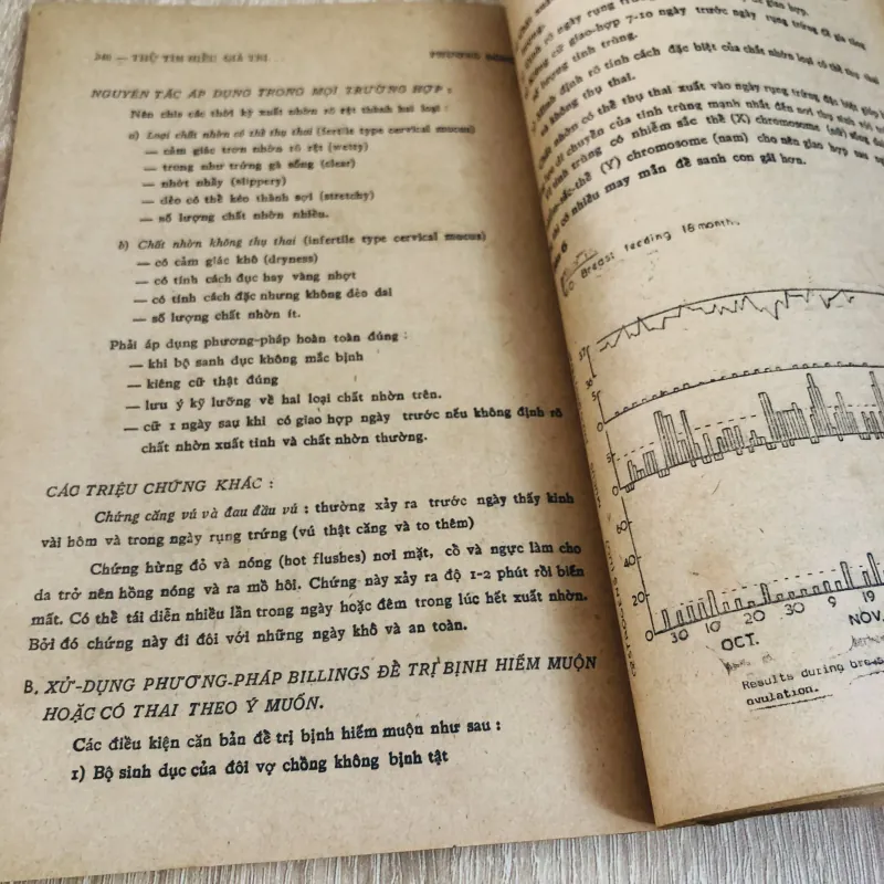 Phương Đông – Gia đình & Dân số (Số 35, 1974) 929446