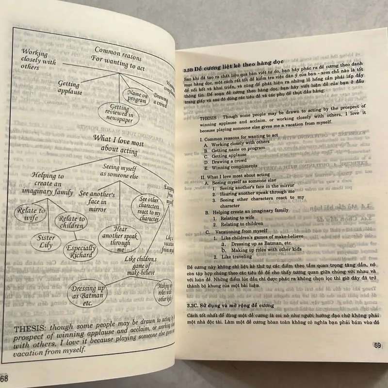 Writing a college handbook - James A.w. Heffernan 557833