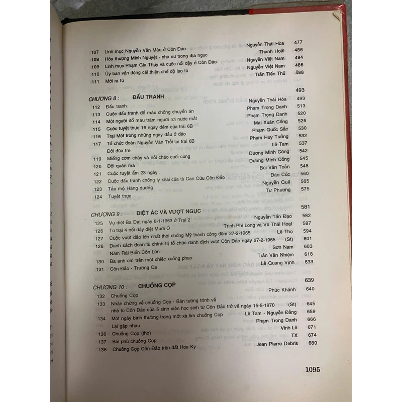 CÔN ĐẢO KÍ SỰ VÀ TÀI LIỆU 496036