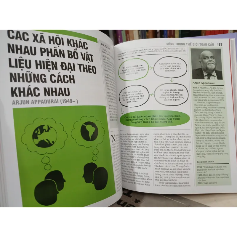 KHÁI LƯỢC NHỮNG TƯ TƯỞNG LỚN - XÃ HỘI HỌC (NGUYỄN MINH dịch) 761243