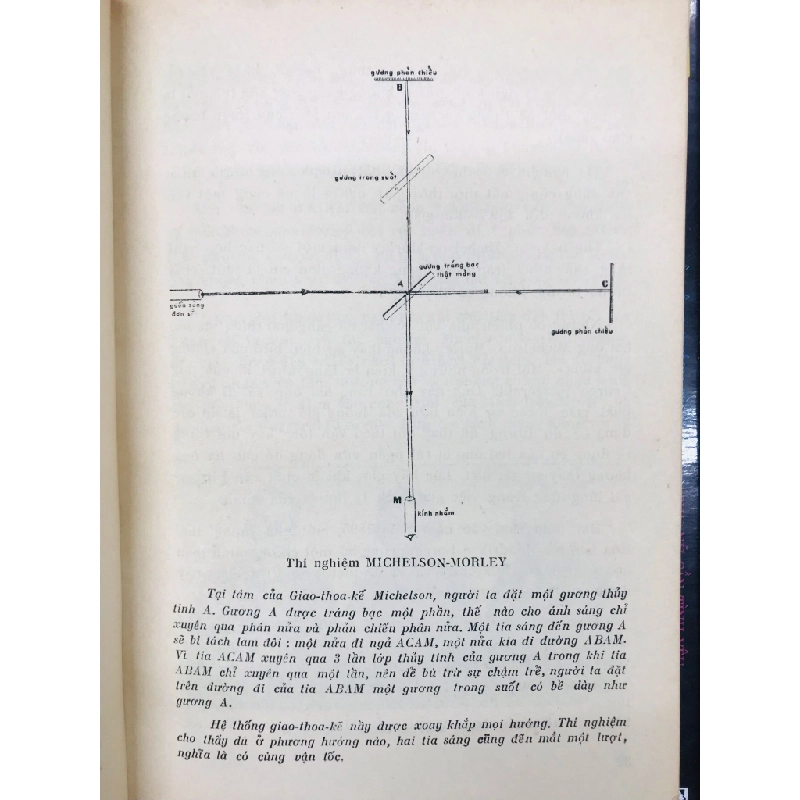 Einstein và vũ trụ - Phan Thành Long ( in lần nhất ) 126694