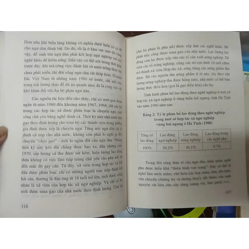 CỘNG ĐỒNG NGƯ DÂN Ở VIỆT NAM - NGUYỄN DUY THIỆU 702889