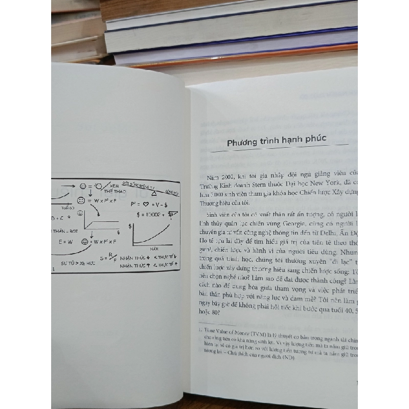 Giải nghiệm cuộc đời - Scott Galloway (Minh Trâm dịch) 506652