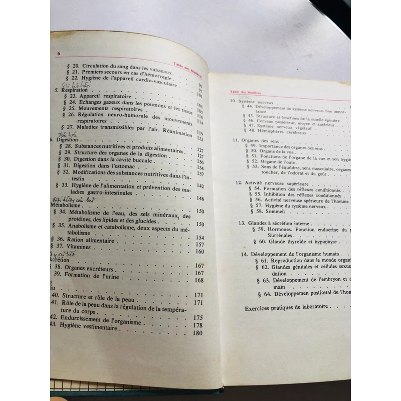 HOMME  - Anatomy  - PPhysiologie  - Hygiene  552554