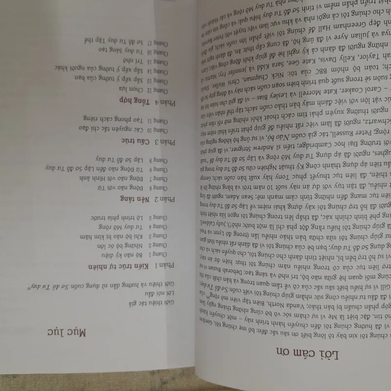 Sơ đồ tư duy của Tony Buzan  572392