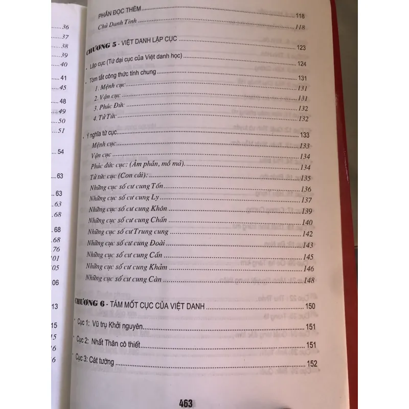 Việt Danh học 726329