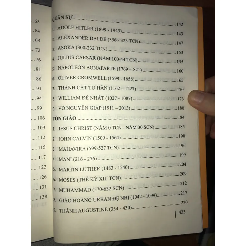 Những nhân vật nổi tiếng thế giới  597434